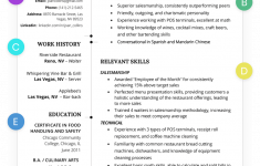 How To Type A Resume Htw Functional Server Resume Example how to type a resume|wikiresume.com