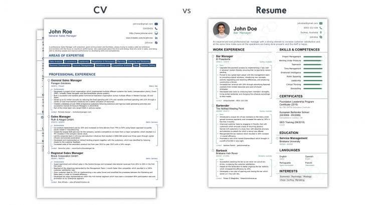 How To Write A Good Resume - Wikiresume.com