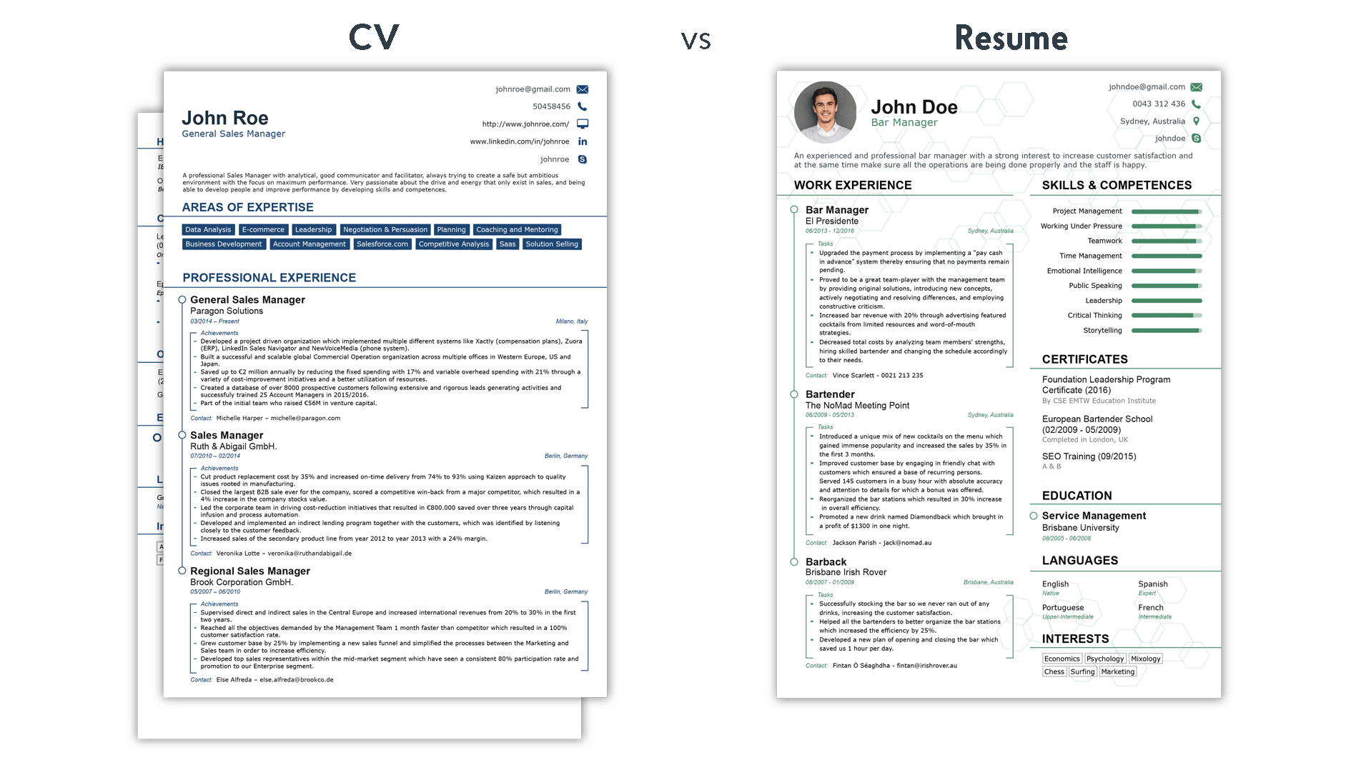 How To Write A Good Resume Curriculum Vitae Vs Resume how to write a good resume|wikiresume.com