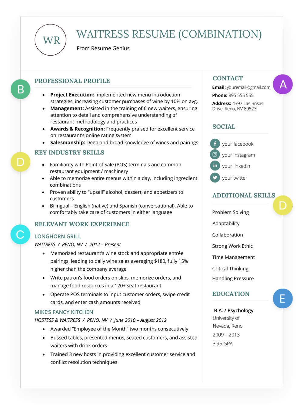 How To Write A Good Resume Htw Combination Waitress Resume Example how to write a good resume|wikiresume.com