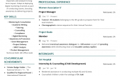 How To Write A Resume First Resume 1 how to write a resume|wikiresume.com