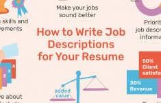 How To Write A Resume For A Job How To Write Job Descriptions For Your Resume 2063182 Final 5bc642e5c9e77c00510c036a F1303a55625d429784a7ec7b1270ca30 how to write a resume for a job|wikiresume.com