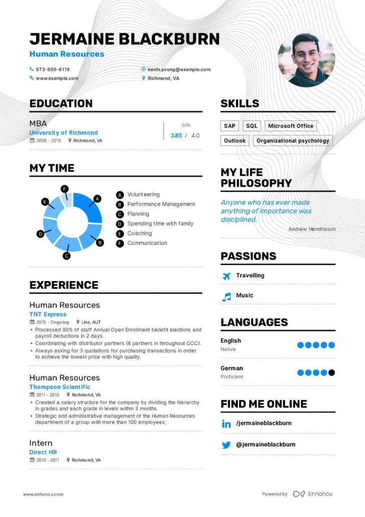 Human Resources Resume - wikiresume.com