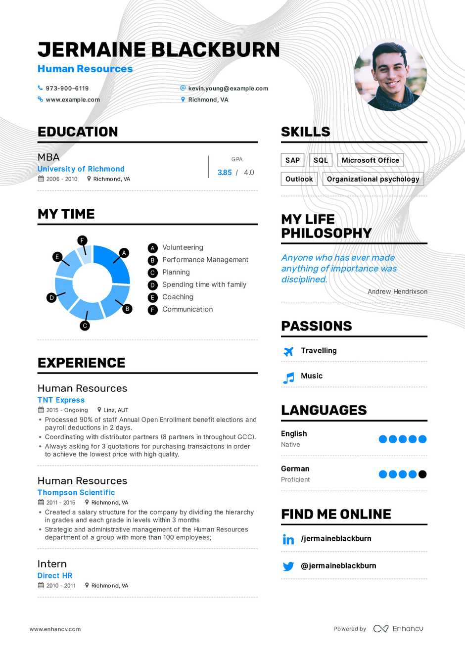 Human Resources Resume Generated Human Resources Resume human resources resume|wikiresume.com