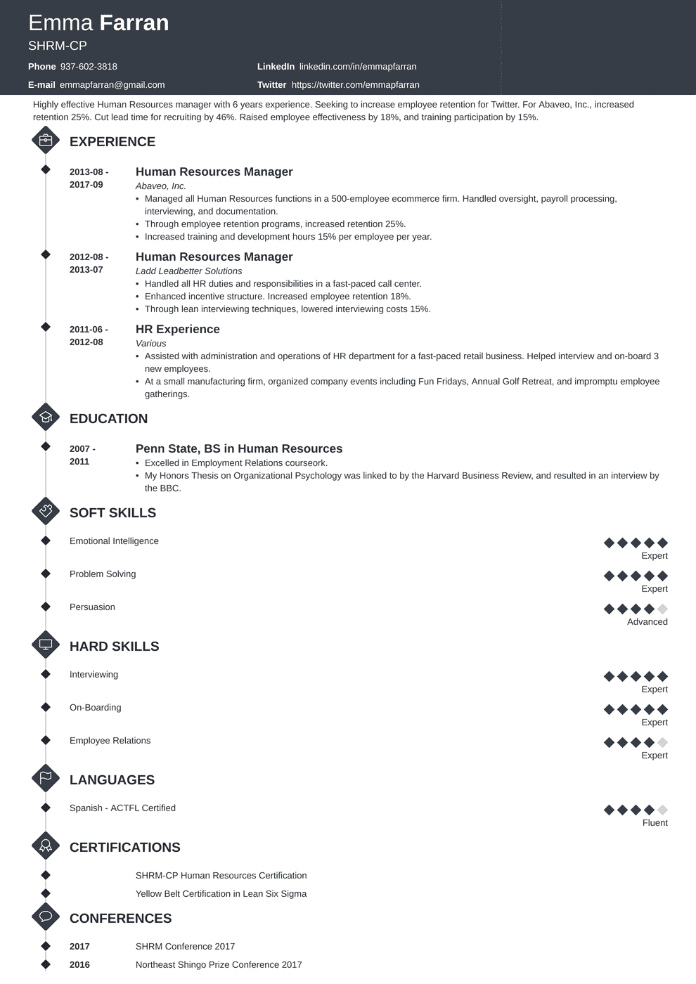 Human Resources Resume Human Resources Resume Sample Writing Guide 20 Examples