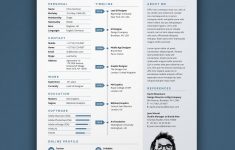 Indesign Resume Template Free Resume A4 Ikonome indesign resume template|wikiresume.com