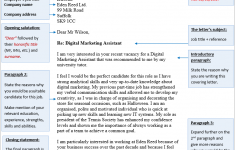Marketing Cover Letter Digital Marketing Assistant Cover Letter 2 marketing cover letter|wikiresume.com