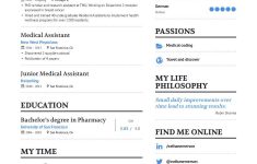 Medical Assistant Resume Generated Medical Assistant Resume medical assistant resume|wikiresume.com