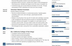 Medical Assistant Resume Medical Assistant Resume Sample Complete Guide 20 Examples medical assistant resume|wikiresume.com