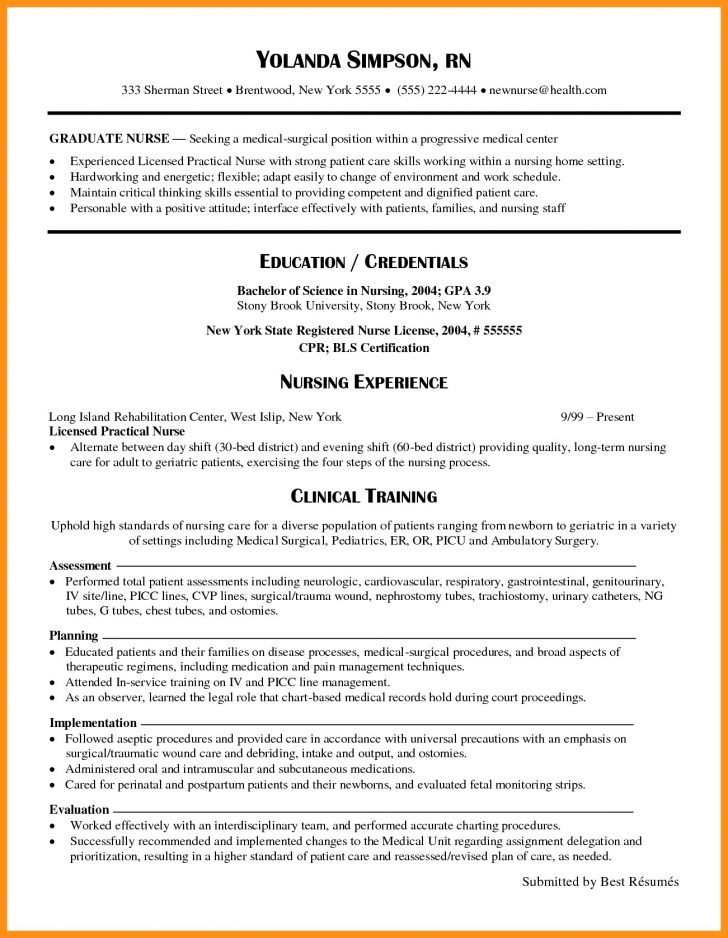 New Grad Nurse Resume - wikiresume.com