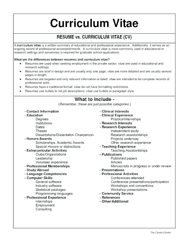 Nursing Resume Template Free  Nursing Resume Template Resume Template Nurse Professional Nursing