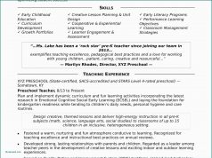 Tips on How to Build a Good Preschool Teacher Resume - wikiresume.com