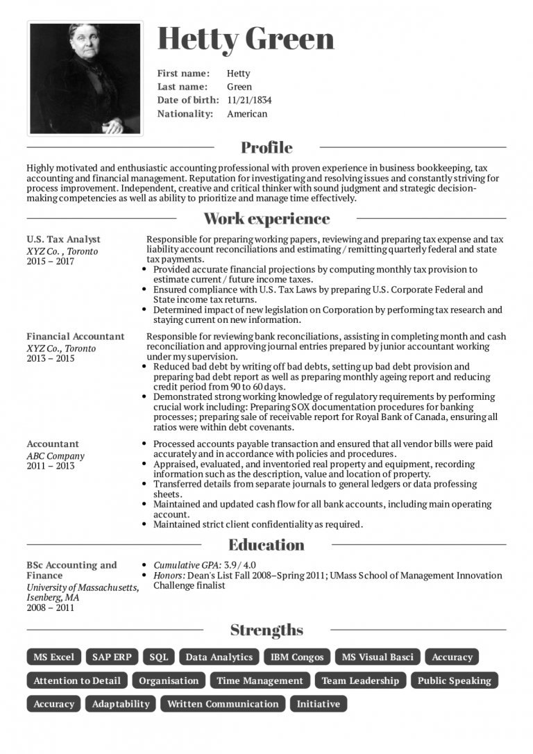 Professional Resume Examples - Wikiresume.com