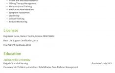 Registered Nurse Resume Nursing 0 Years Of Exp registered nurse resume|wikiresume.com