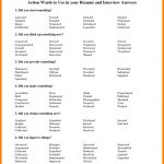 Resume Action Verbs Resume Words For Skills Skill Prutselhuis Nl Action Verbs Power To Describe Customer Service 795x1024 resume action verbs|wikiresume.com