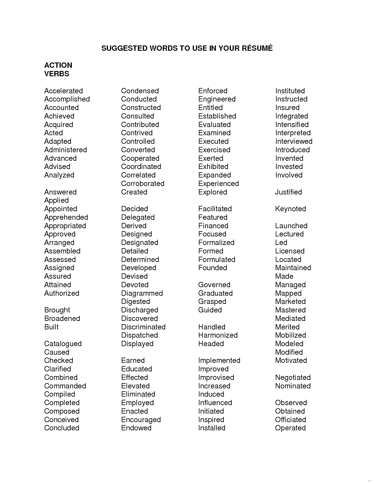 Resume Action Words  Action Words For Resume Resumes Poz Divine Photo Powerful Verbs 1275