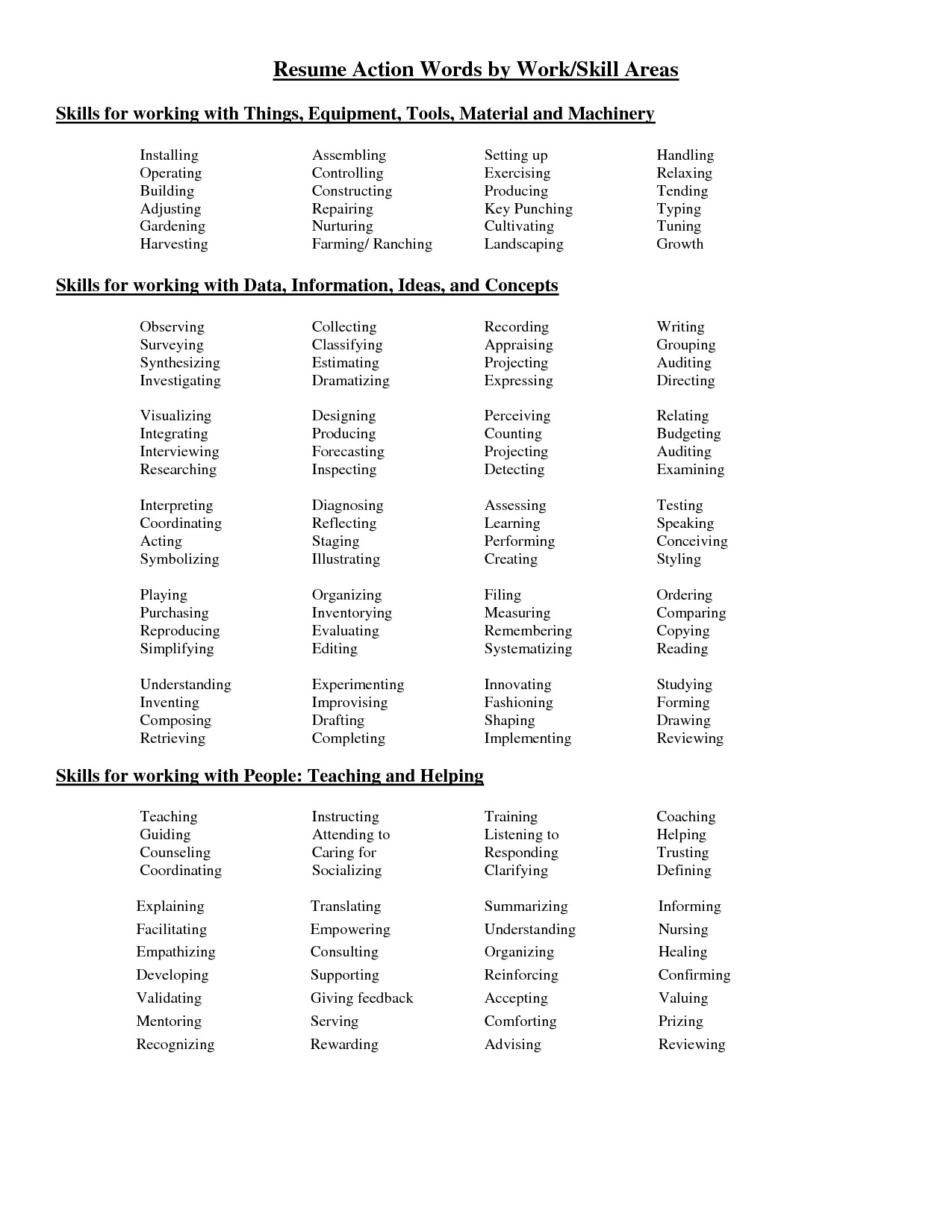 Resume Action Words  Action Words For Resume Sales Resumes Uiuc Building And Cover Verbs