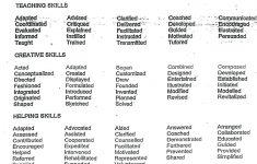 Resume Action Words Action Words For Resumes T Good Verbs Resume resume action words|wikiresume.com