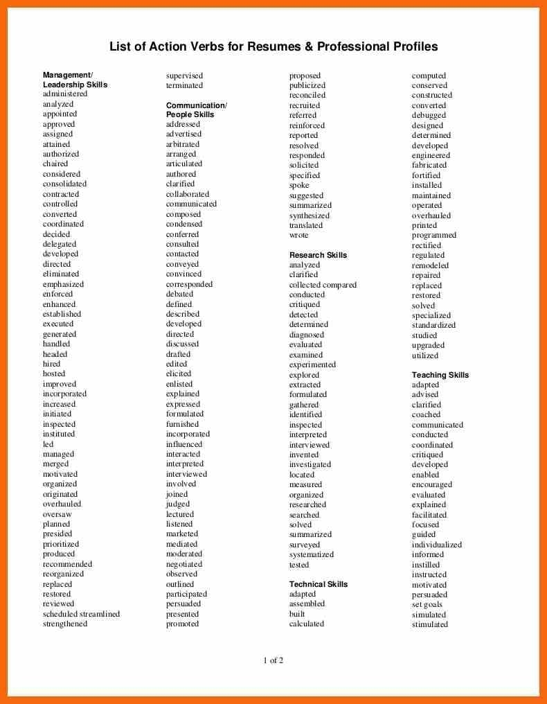 Resume Action Words  Action Words List Action Words List Powerful Resume Verbs Resume