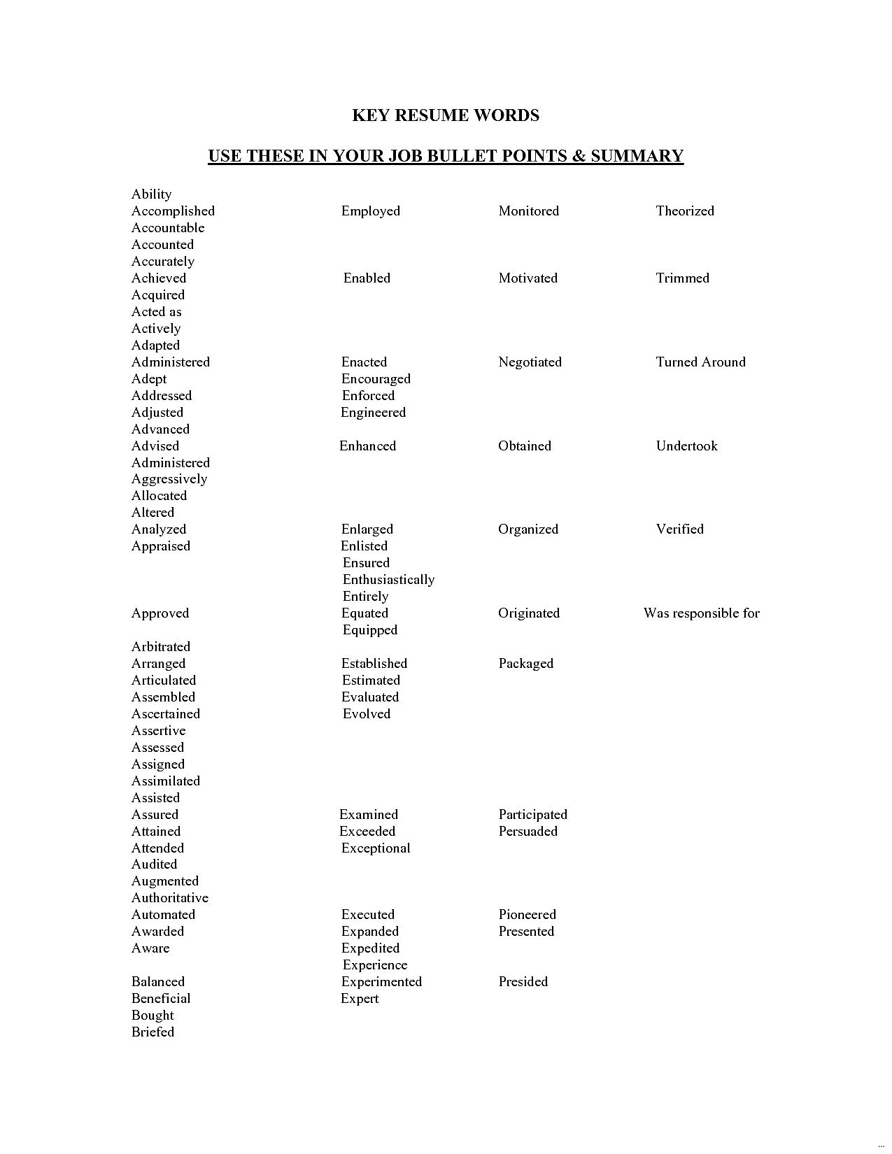 Resume Action Words  Formidable Resume Action Words For Retail About List Of Verbs
