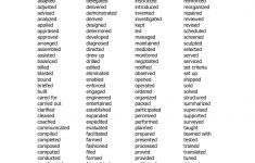 Resume Action Words List Of Action Verbs For Resume Beautiful Action Words Resume Resume Action Word List List Of Words For Of List Of Action Verbs For Resume At Action Words For Resume resume action words|wikiresume.com