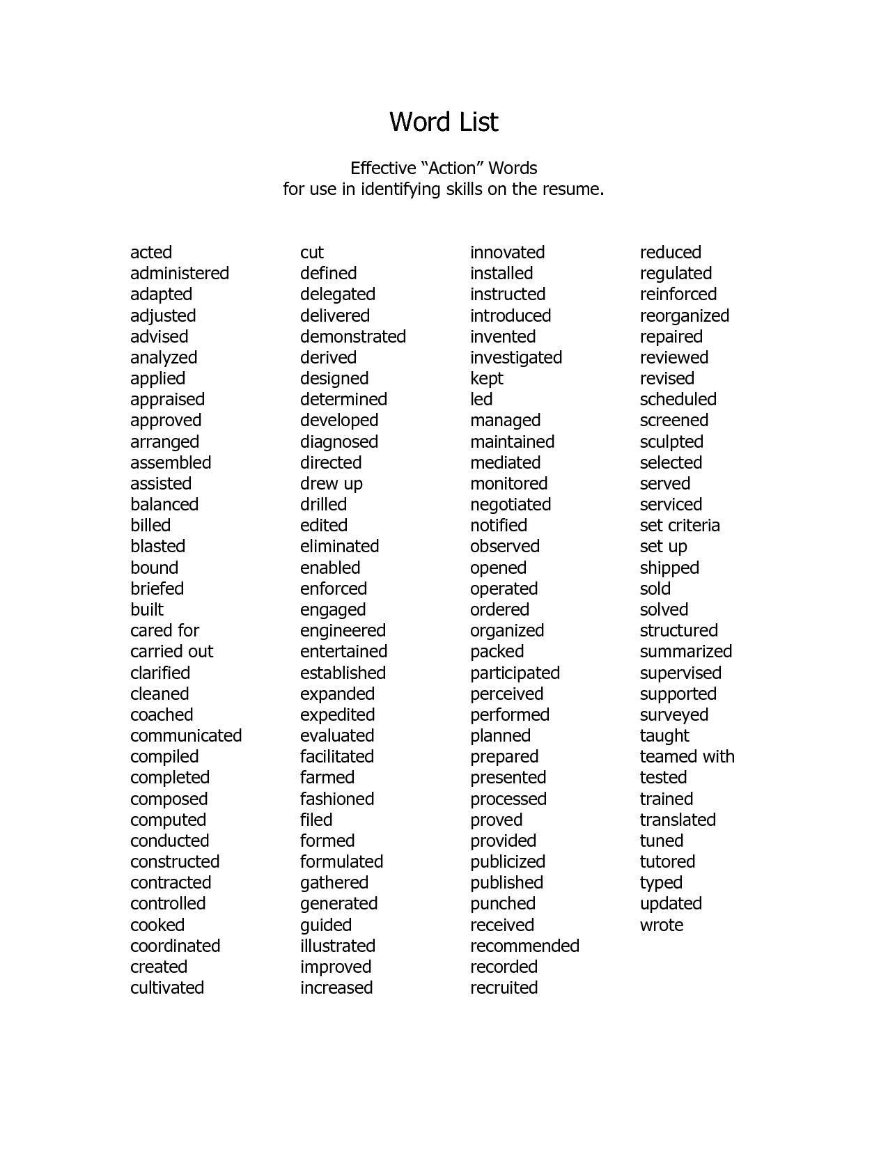 Resume Action Words List Of Action Verbs For Resume Beautiful Action Words Resume Resume Action Word List List Of Words For Of List Of Action Verbs For Resume At Action Words For Resume resume action words|wikiresume.com