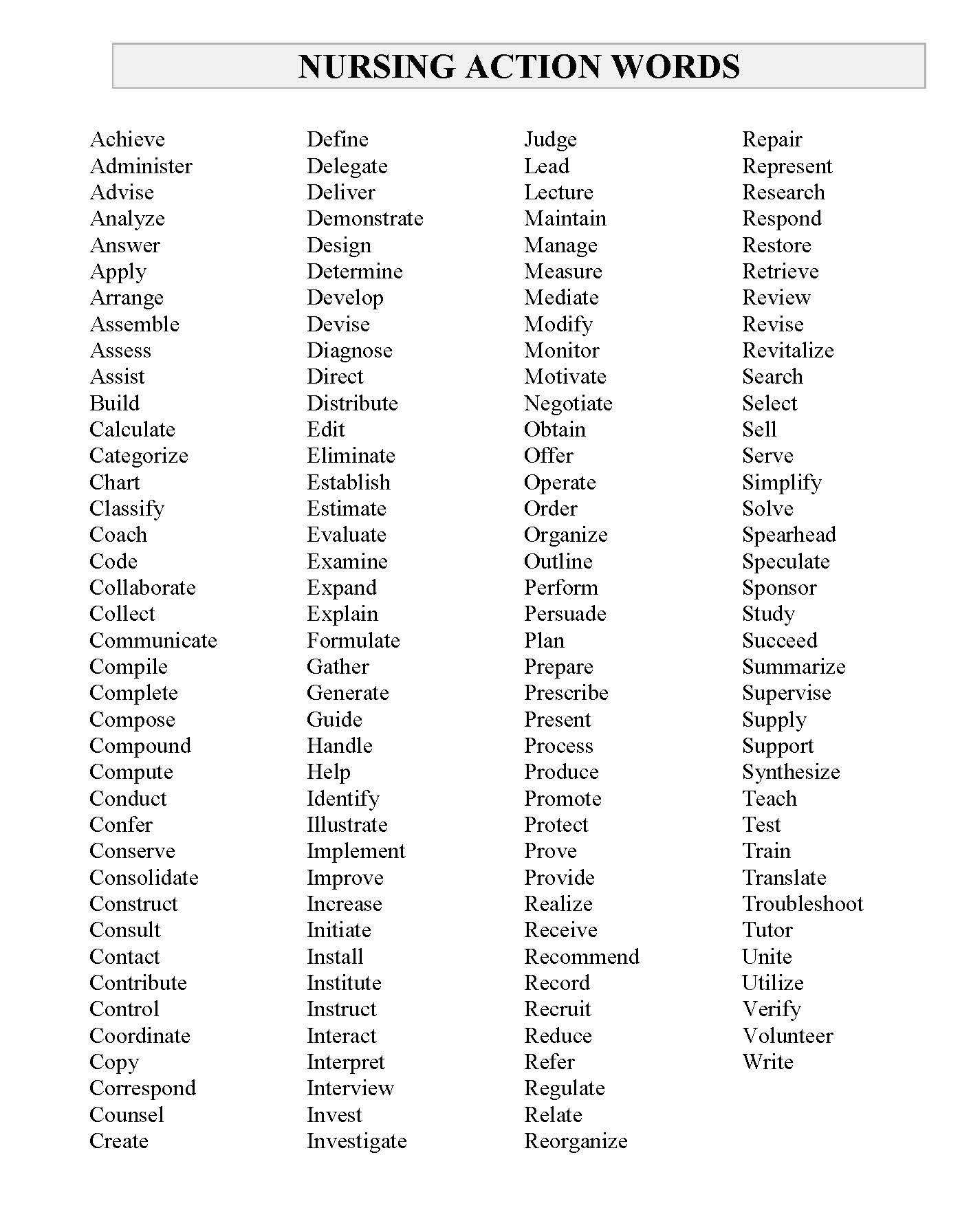 Resume Action Words Nice Verb List For Resume Resume Template Line Action Verbs For Resume Action Verbs For Resume resume action words|wikiresume.com