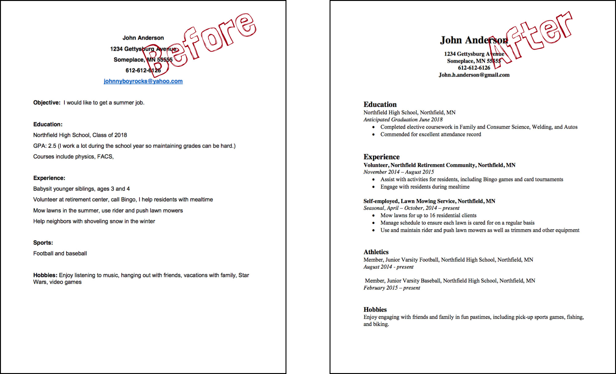 Resume Cover Letter Resume1 resume cover letter|wikiresume.com