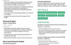 Resume Skills Examples Financial Analyst Resume resume skills examples|wikiresume.com