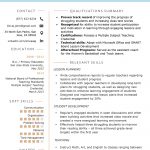 Resume Skills Examples  The Functional Resume Template Examples Writing Guide Rg