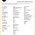 Resume Skills List Cv Skills List Example 6622a1f8c88e16f7bc62ad5d540d7580 1 resume skills list|wikiresume.com
