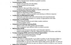 Resume Skills List List Of Resume Skills Resume Sample Format In How To List Skills On A Resume List Of Skills For A Resume resume skills list|wikiresume.com