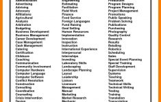 Resume Skills List Skills List For Cv Good Resume Key Skills For Examples List Of Cv Sample F resume skills list|wikiresume.com