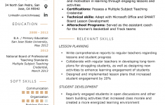 Resume Summary Example Functional Substitute Teacher Resume Sample resume summary example|wikiresume.com