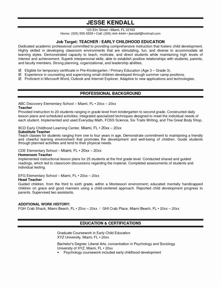 Easy Ways to Write Your Resume - Resume Summary Examples Esthetician Resume Summary Examples Cover Letter Entry Level 728x942 