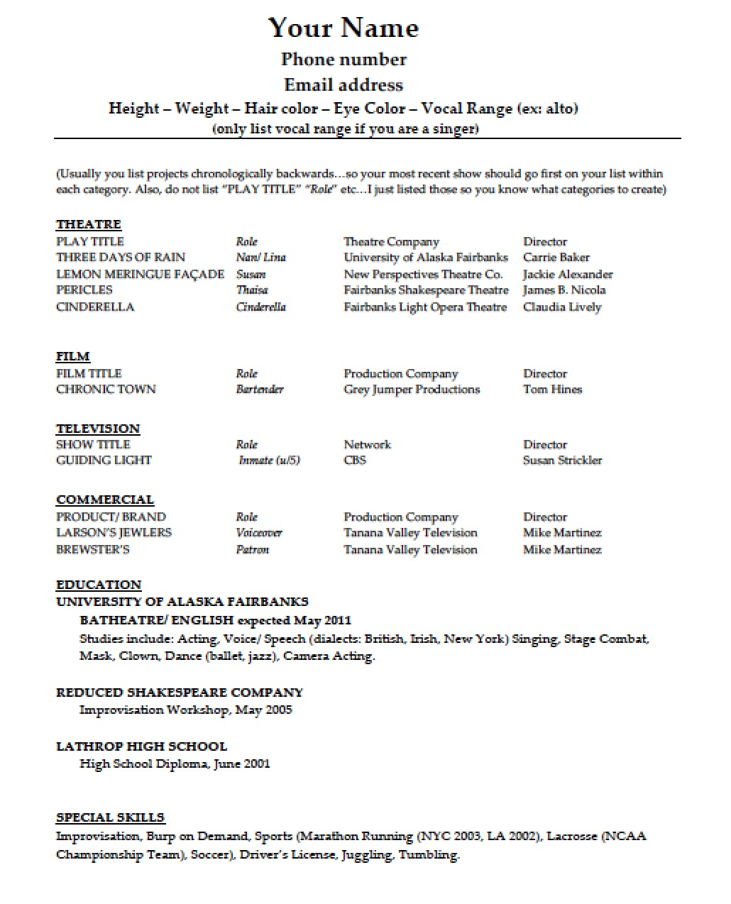 Resume Template For Word Download Acting Rsum Template Pdf Word Wikidownload
