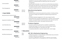 Resume Templates Microsoft Word Fresher Engineer Resume Templates Engineering Resume Example 12 Engineering Sample And Complete Guide Examples resume templates microsoft word|wikiresume.com