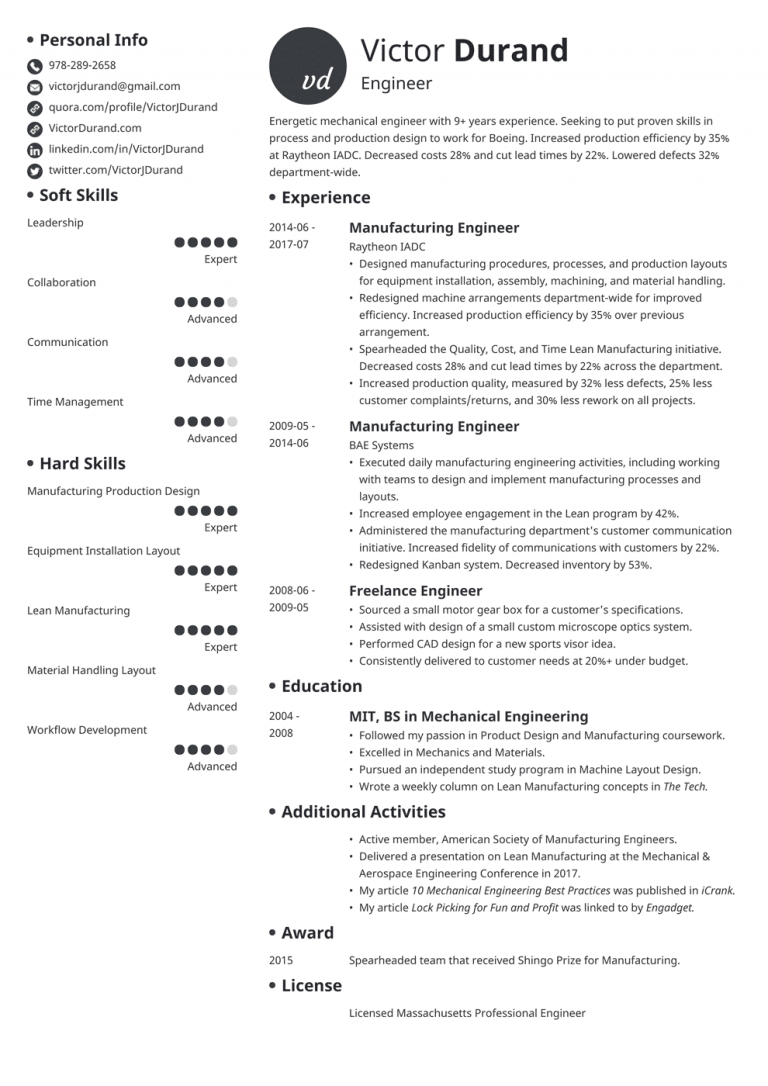 Resume Templates Microsoft Word - wikiresume.com