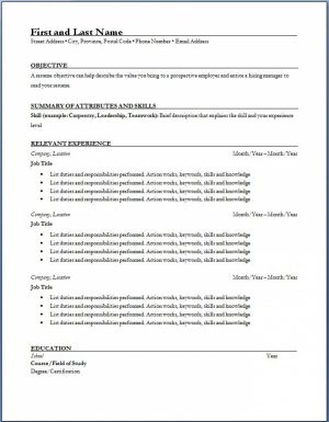 Resume Tips Templates Resume Template Resume Samples Resume Formats