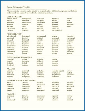 Resume Words Skills  Words To Use For A Resume Top Simple Skills Verbs Captivating Good