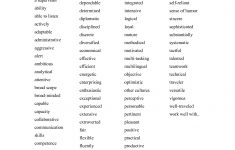 Resume Words To Describe Yourself Resume Example Adjectives For Resumes Examples Free Power Words To Use In Resume To Describe Yourself Words To Use In Resume To Describe Yourself resume words to describe yourself|wikiresume.com