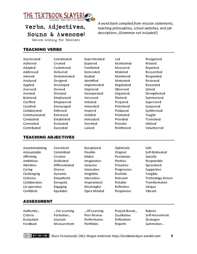 The 3 Best Resume Words to Use - wikiresume.com