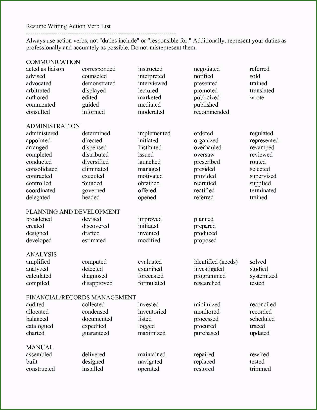 Resume Words To Use Resume Words For Teachers Great Best Resume Words Template Resume