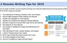Resume Writing Tips Page 1 resume writing tips|wikiresume.com