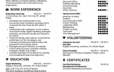 Sales Associate Resume Image sales associate resume|wikiresume.com