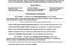 Sales Associate Resume Salesassociate sales associate resume|wikiresume.com