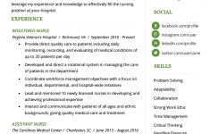 Sample Nursing Resume Registered Nurse Rn Resume Example Template sample nursing resume|wikiresume.com