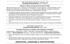Sample Resume Objectives Licensed Practical Nurse Resume Sample Monster Lvn Resume Objective sample resume objectives|wikiresume.com
