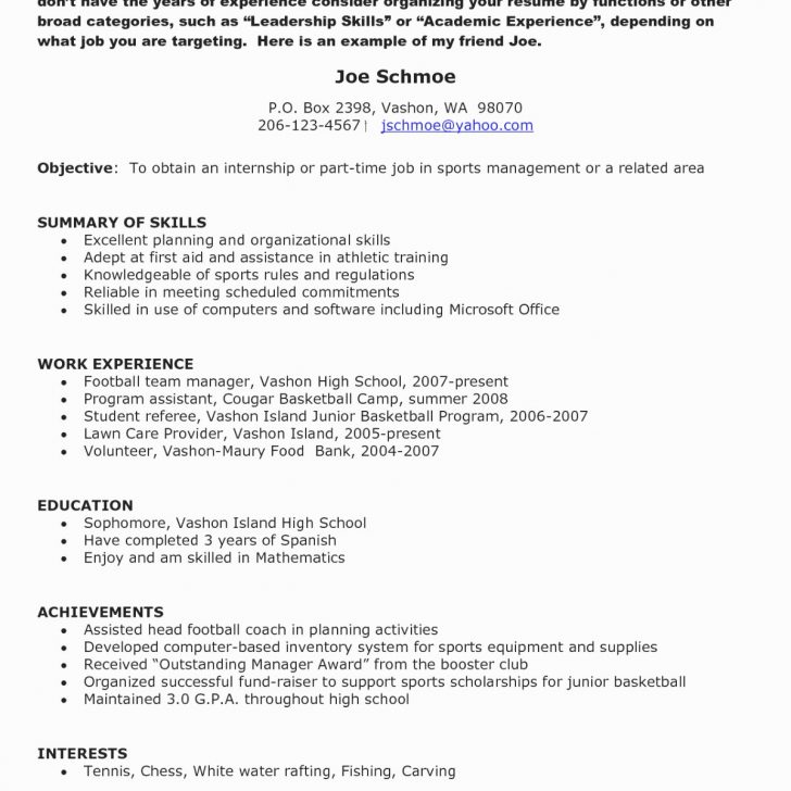 The Important Points in Server Resume Template You Must Have ...