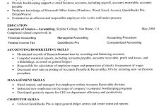 Skills And Abilities Resume Creative Resume Examples Skills And Abilities Stylist For Job The Also Good skills and abilities resume|wikiresume.com